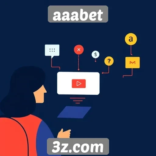 Perspectivas para o suporte ao cliente do aaabet